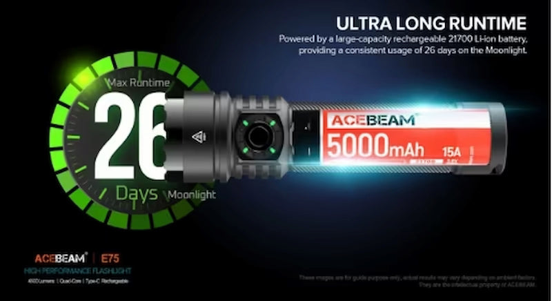 Acebeam L18 Compact 1500 lumen 1000m Throw Long-Range Tactical LED Torch