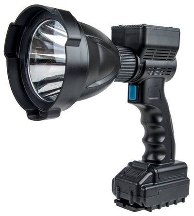 Spotlights