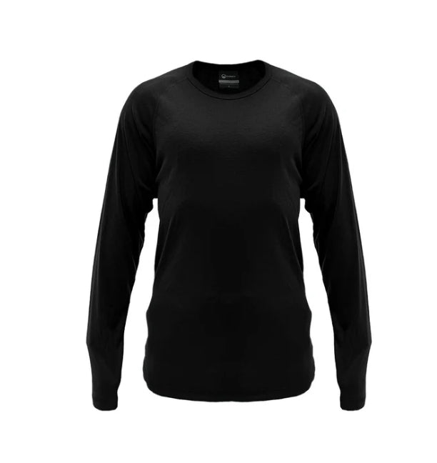 Thermals