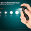 Hand holding a flashlight with brightness level indicators and Acebeam branding.