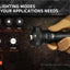 Flashlight held in a gloved hand with lighting mode options displayed on a dark background