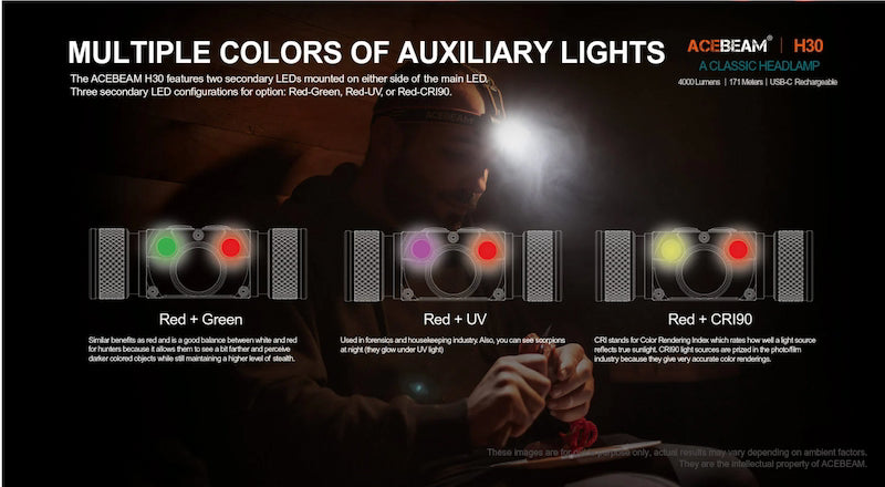 Acebeam H30 headlamp with auxiliary lights demonstration on a dark background