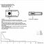 Product packaging and specifications of a Fenix E03R V2.0 flashlight.