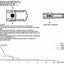 Diagram of a flashlight with switch, USB charging port, and light output chart on a white background.