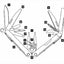 Multitool with labeled components on a white background