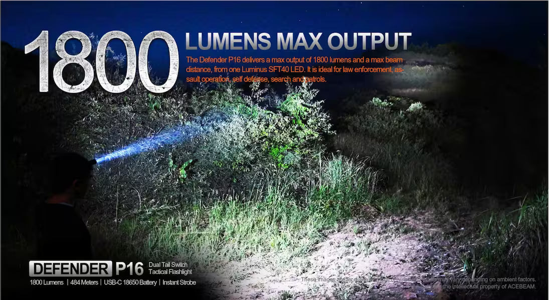 Person using a flashlight with '1800 Lumens Max Output' text in a dark outdoor setting.