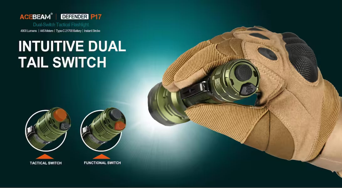 Hand wearing a tactical glove holding a flashlight with 'Intuitive Dual Tail Switch' text and product name.