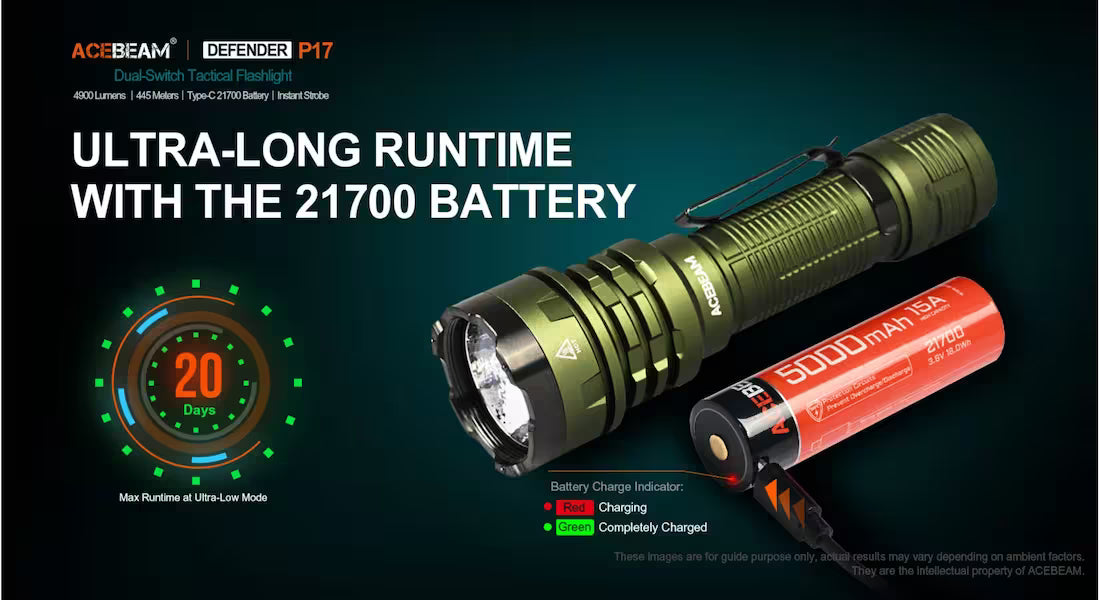 Acebeam Defender P17 flashlight with 21700 battery on a dark background