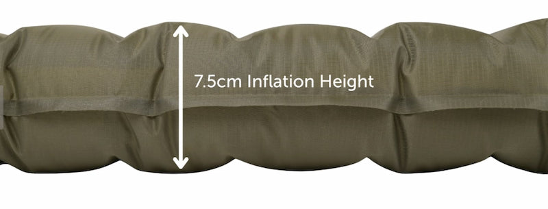 TRAILMATE SLEEPING MAT INSULUX OLIVE