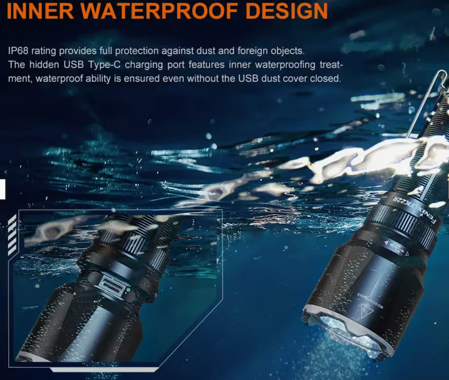 A waterproof flashlight shown underwater with text reading 'INNER WATERPROOF DESIGN' and feature callouts about IP68 dust protection and an inner USB Type-C charging port. The flashlight is black and silver, with water splashes and bubbles around it, plus a small inset close-up of the flashlight body.