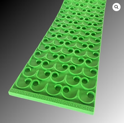 Green textured mat with circular patterns on a gradient background