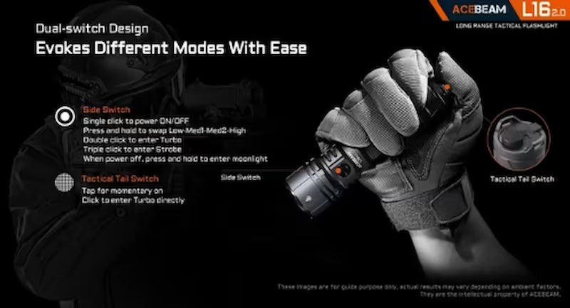 Acebeam L18 Compact 1500 lumen 1000m Throw Long-Range Tactical LED Torch