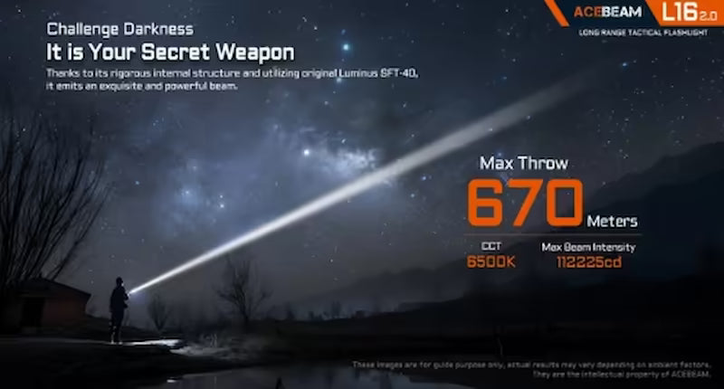 Acebeam L18 Compact 1500 lumen 1000m Throw Long-Range Tactical LED Torch