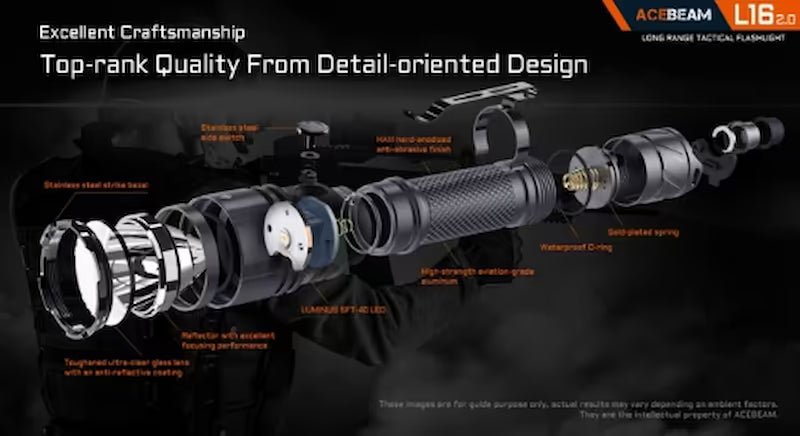 Acebeam L18 Compact 1500 lumen 1000m Throw Long-Range Tactical LED Torch