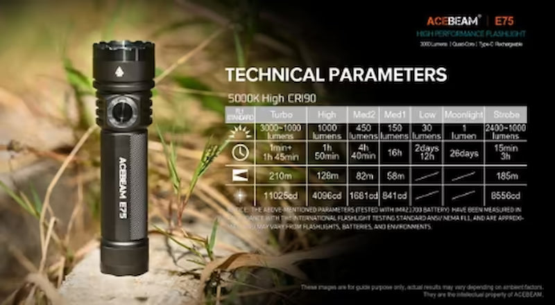 Acebeam E75 flashlight with technical parameters displayed on a natural background