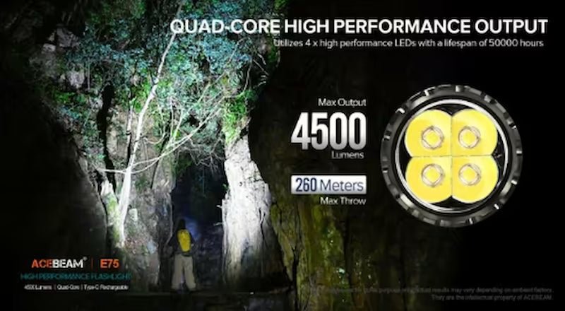 LED light with specifications in a dark forest setting