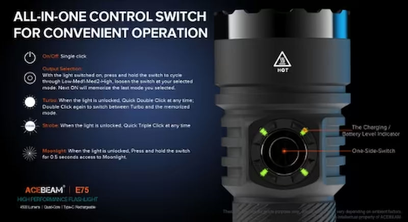 Acebeam E75 flashlight with control switch instructions on a dark background