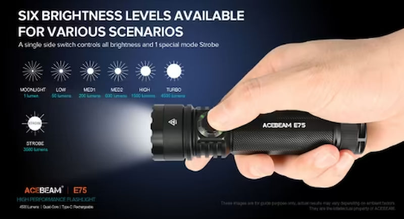 Hand holding a flashlight with brightness level indicators on a dark background