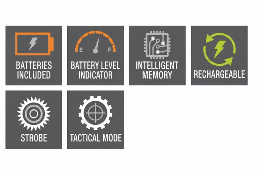 A set of seven dark gray feature icons with white text and simple graphics on a light gray background. The icons indicate features such as batteries included, battery level indicator, intelligent memory, rechargeable, strobe, and tactical mode.