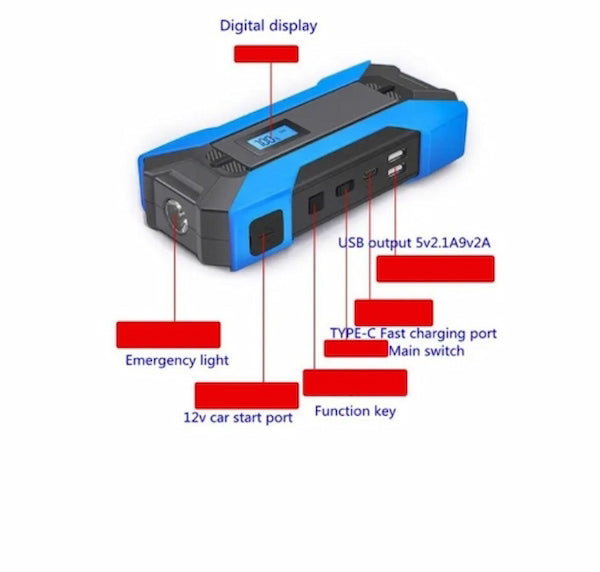 Blue and black jump starter with labeled features on a white background