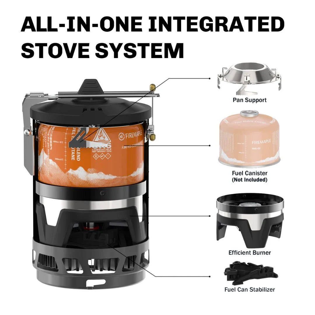 All-in-one integrated stove system with labeled parts on a white background